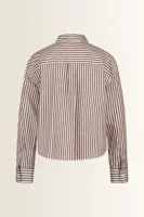Poplin blouse van katoen Panetto Max Mara Weekend